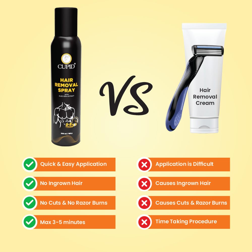 CUPID Hair Removal Spray for men (200 ml)