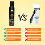 CUPID Hair Removal Spray for men (200 ml)