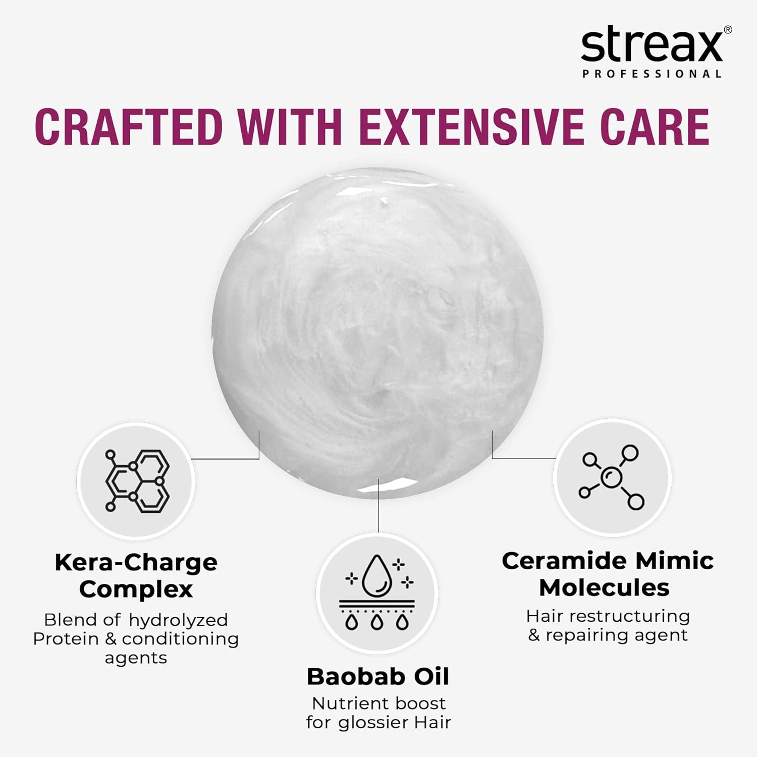 Streax Professional Canvoline Conditioner for hair, Hair Conditioner for Women & Men, For Straightened hair, Botox Treatment, Nanoplastia Treatment, Keratin Treatment With Kera-Change Complex, Paraben &