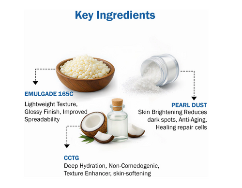 aroma aina Diamonds Skin Bleach Cream For Instant Fairness 300gm